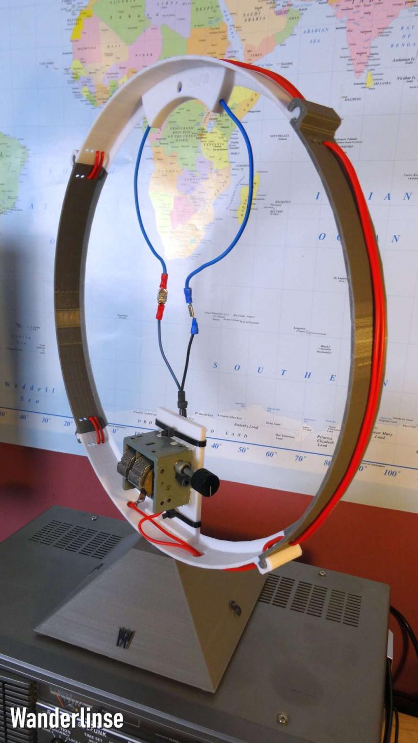 loop