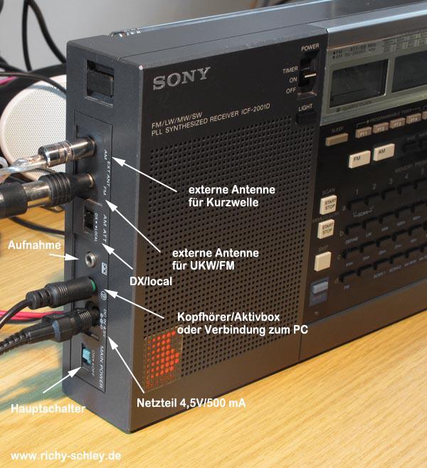 externe antenne