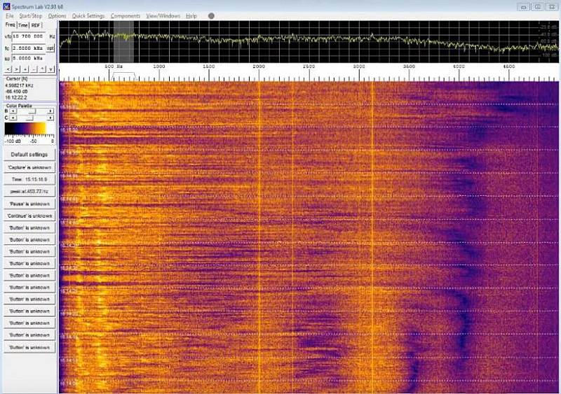 spectrumlab spectrumlab