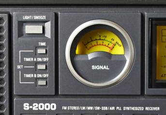 s-meter